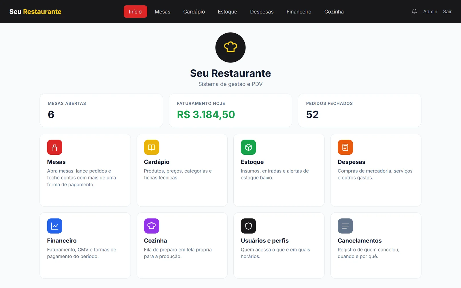 Início do sistema com mesas abertas, faturamento do dia e módulos de mesas, cardápio, estoque, financeiro, cozinha e usuários